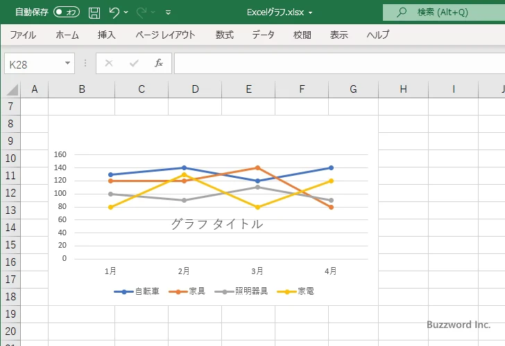 グラフのタイトルとは(4)