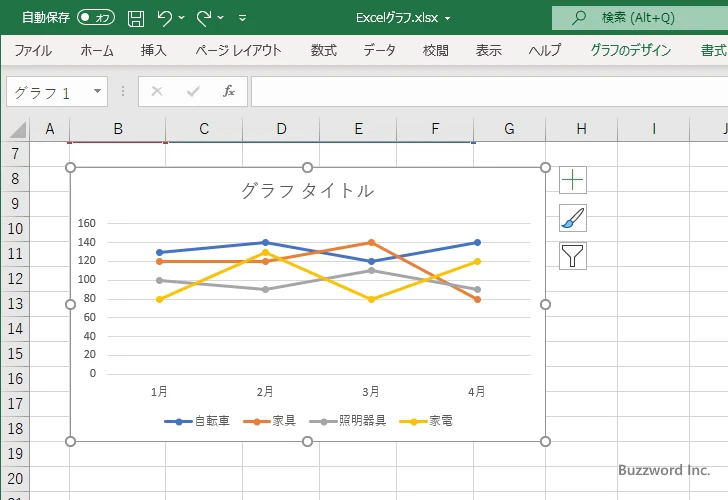 タイトルをグラフ内に表示する(1)