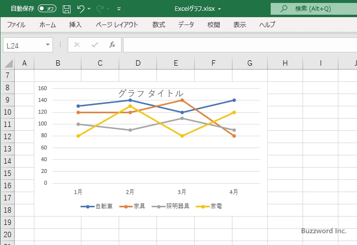 タイトルをグラフ内に表示する(4)