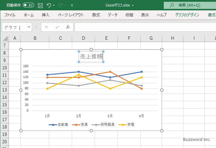 セルの値をタイトルに表示する(2)