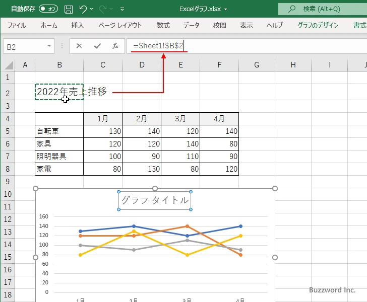 セルの値をタイトルに表示する(6)
