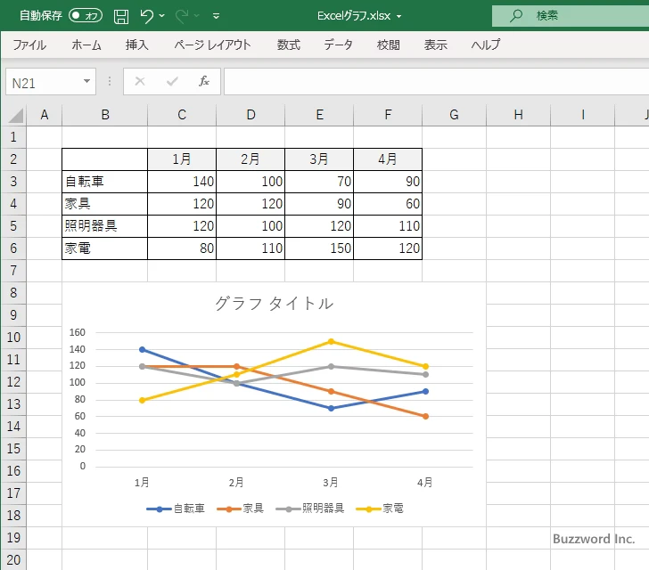 凡例の表示位置を指定する(1)