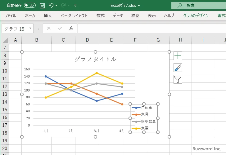 マウスで凡例を移動する(3)