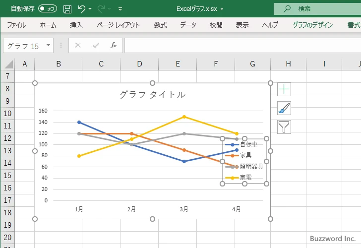 凡例をグラフに重ねて表示する(2)