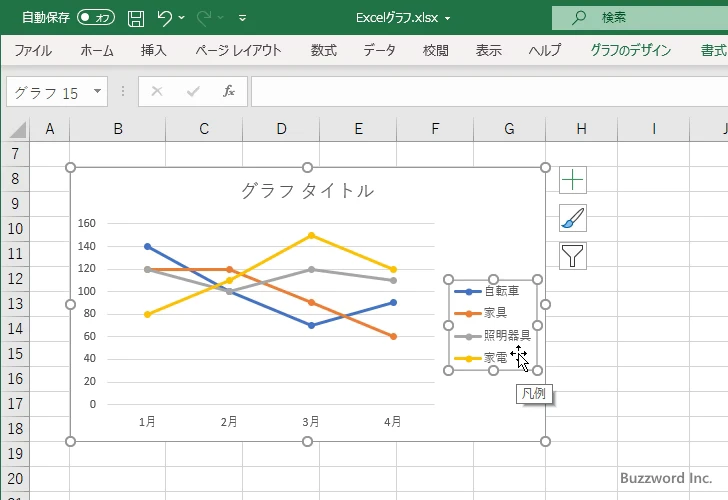 マウスで凡例を移動する(1)