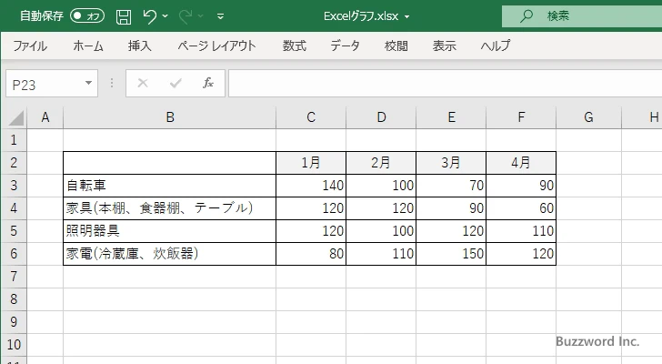 凡例の項目名を編集する(1)