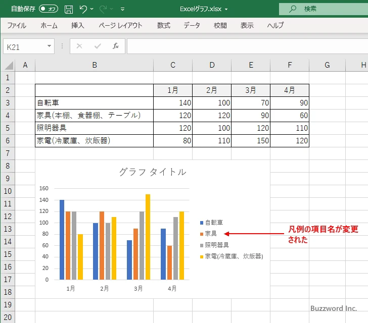 凡例の項目名を編集する(12)
