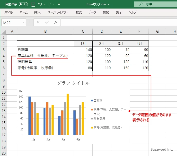 凡例の項目名を編集する(2)