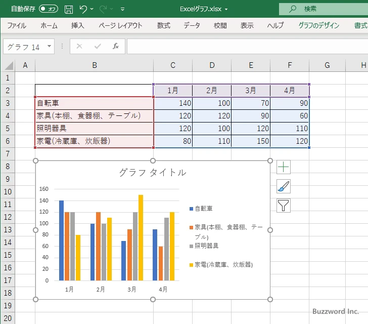 凡例の項目名を編集する(3)