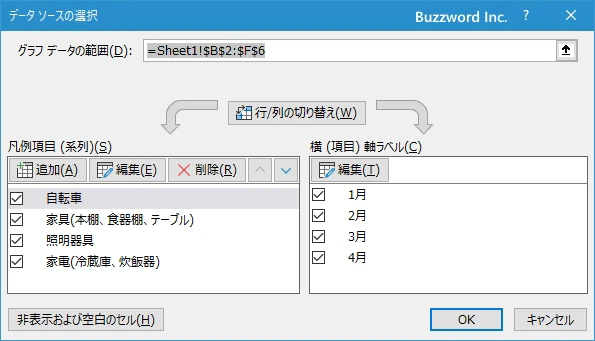 凡例の項目名を編集する(7)