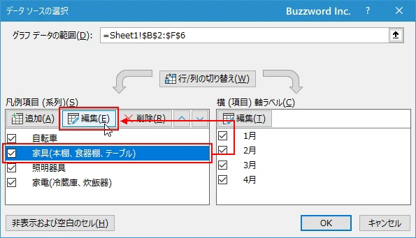 凡例の項目名を編集する(8)