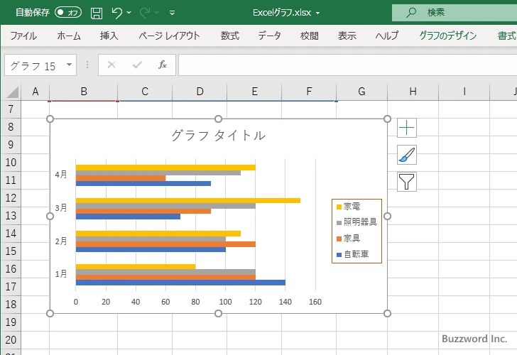 凡例の枠線を表示する(4)