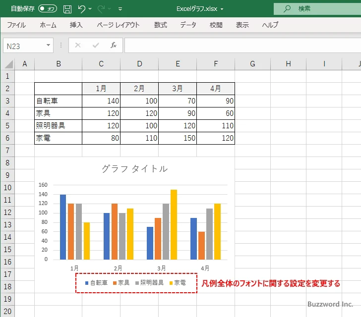 凡例全体のフォントを設定する(1)
