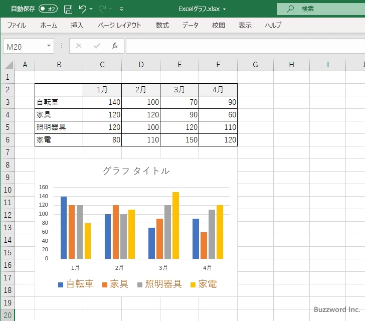 凡例全体のフォントを設定する(6)