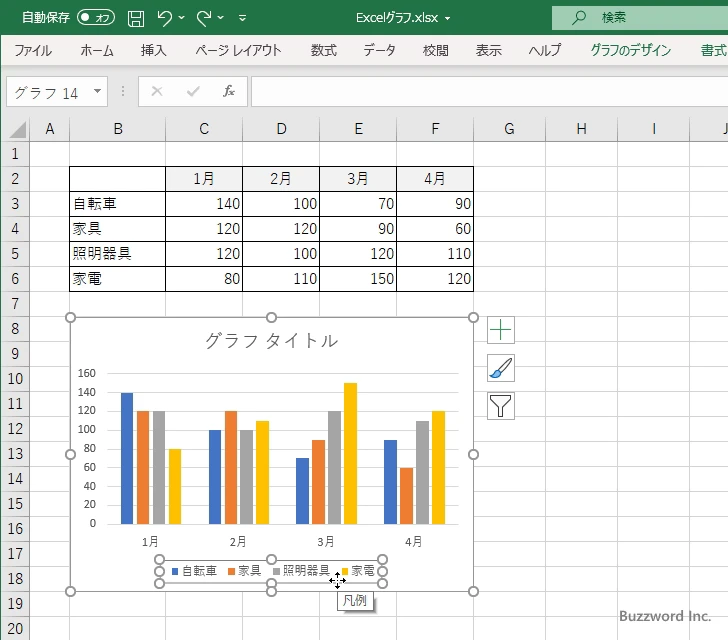 特定の凡例項目に対してフォントを設定する(1)