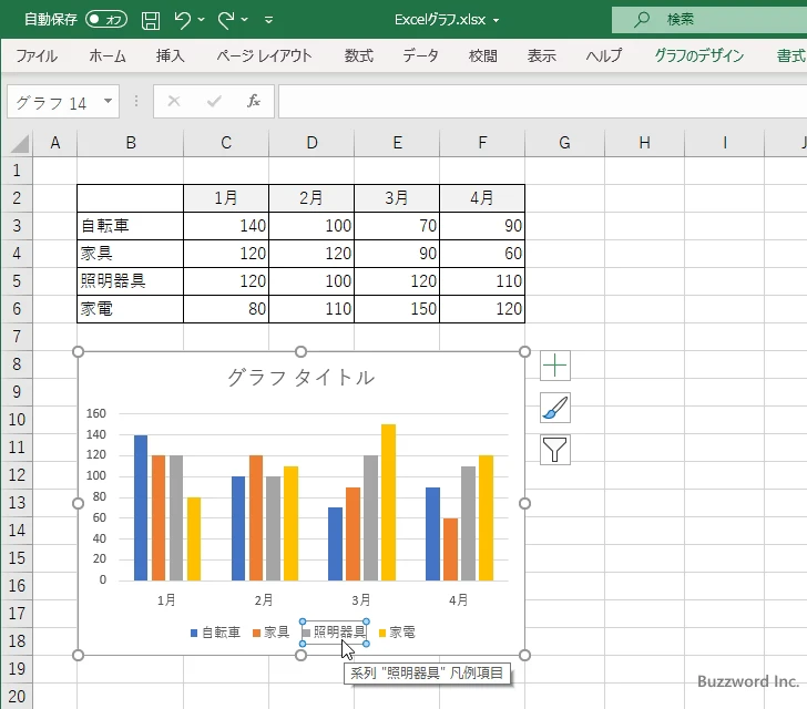 特定の凡例項目に対してフォントを設定する(2)