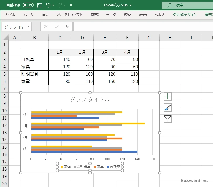凡例項目を削除する(1)