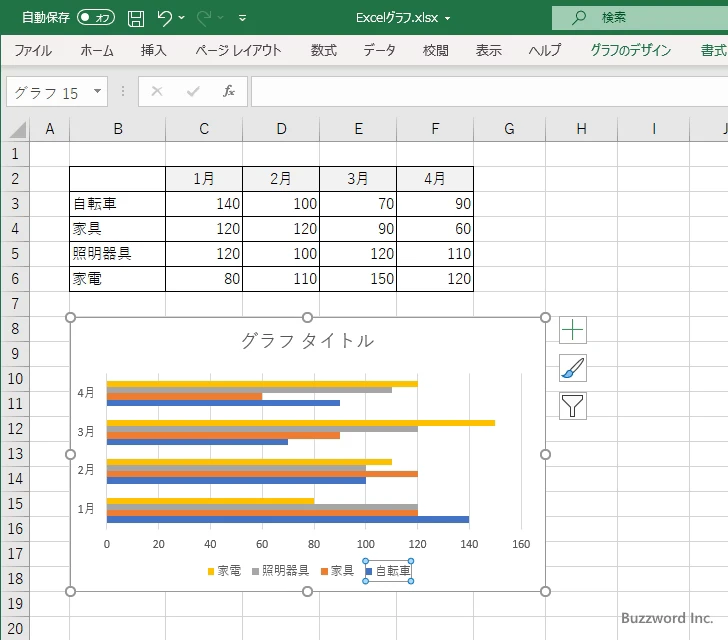凡例項目を削除する(2)