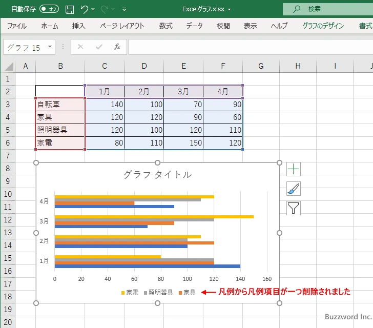 凡例項目を削除する(3)