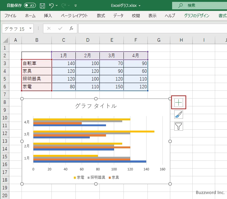 削除した凡例項目を再び表示する(1)