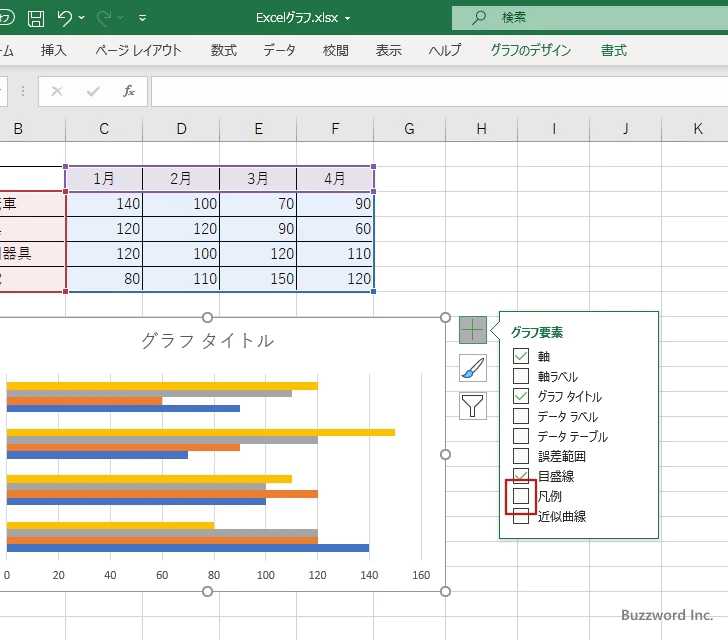 削除した凡例項目を再び表示する(2)