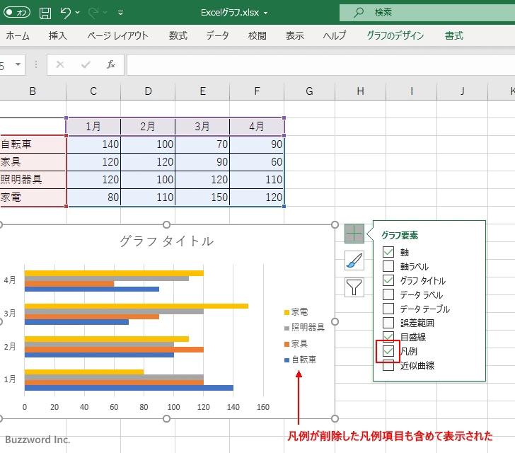 削除した凡例項目を再び表示する(3)