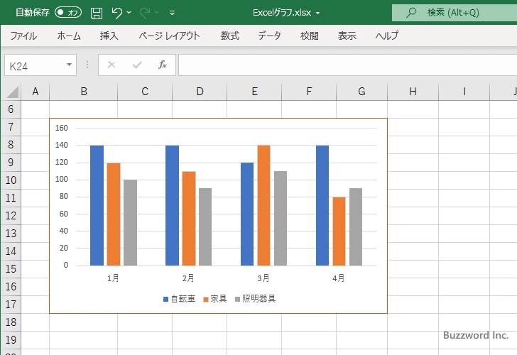 グラフエリアの枠線を表示する(6)