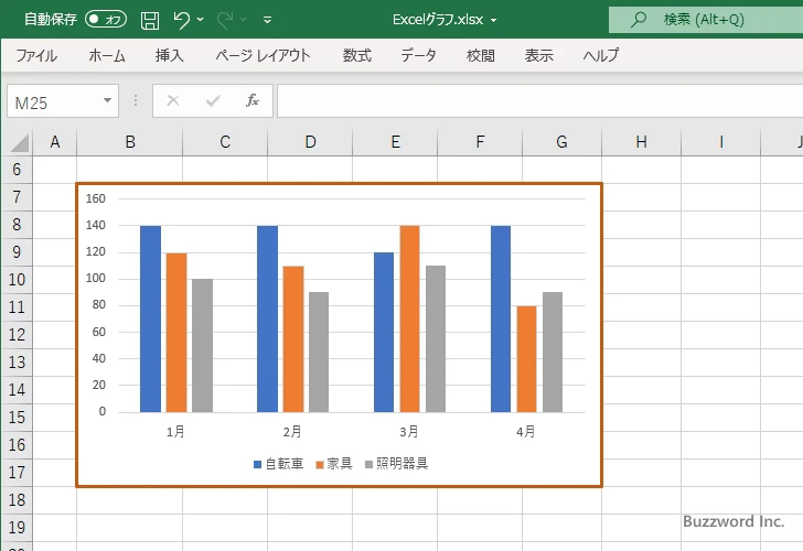グラフエリアの枠線を表示する(9)