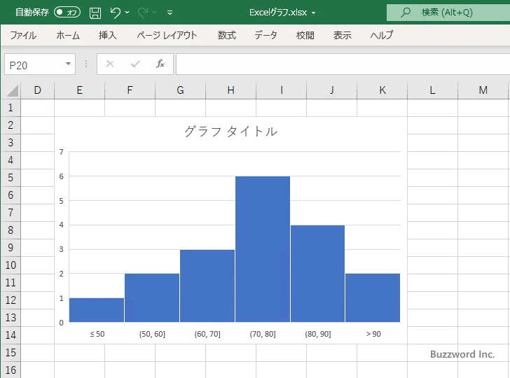 ヒストグラムとは(1)