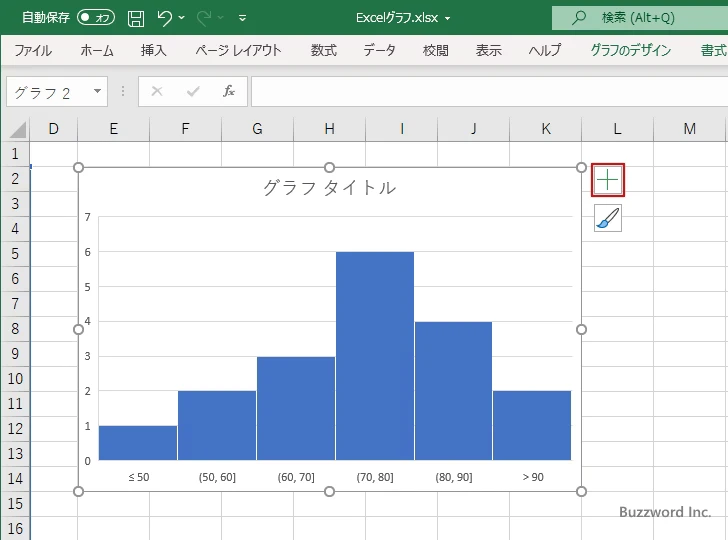 ヒストグラムを作成するに表示するグラフ要素を選択する(2)