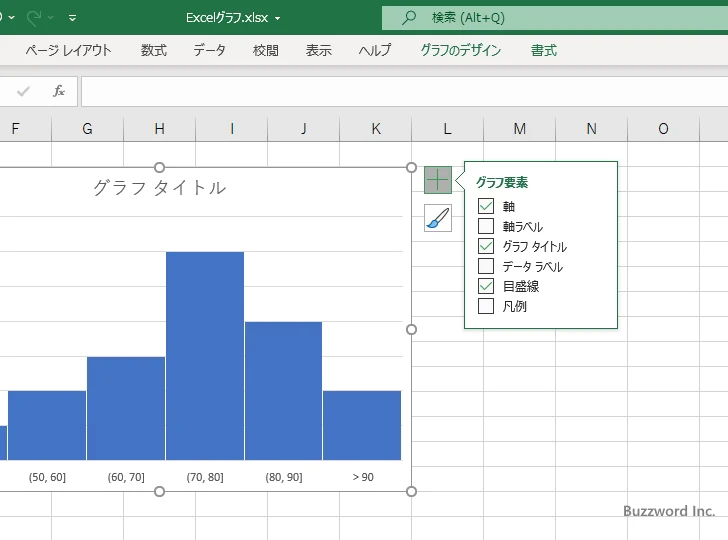ヒストグラムを作成するに表示するグラフ要素を選択する(3)