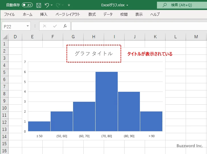 ヒストグラムを作成するに表示するグラフ要素を選択する(4)
