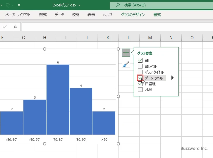 ヒストグラムを作成するに表示するグラフ要素を選択する(7)