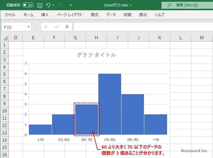 ヒストグラムとは(3)