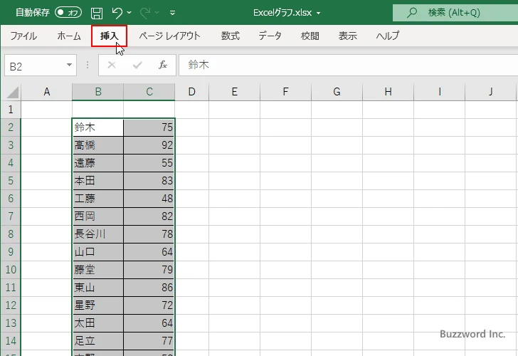 ヒストグラムを作成する(2)