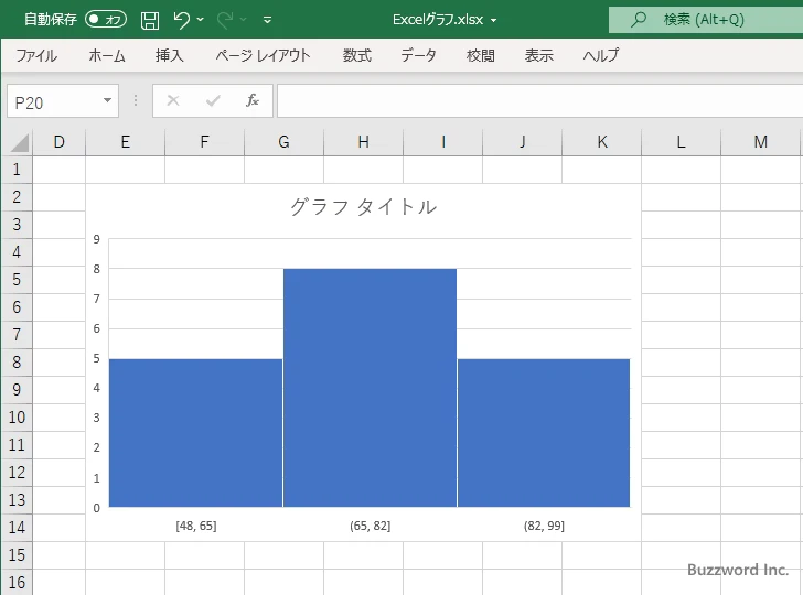ヒストグラムを作成する(5)