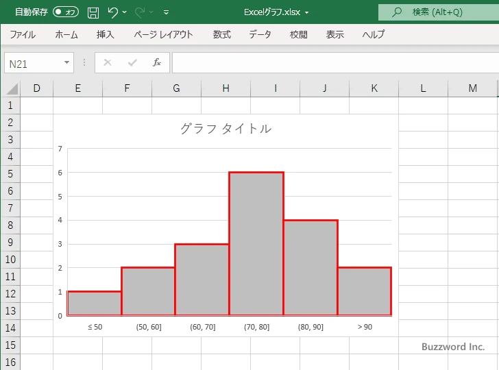すべての棒に対して設定する(14)