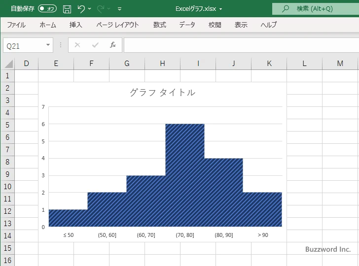 すべての棒に対して設定する(7)