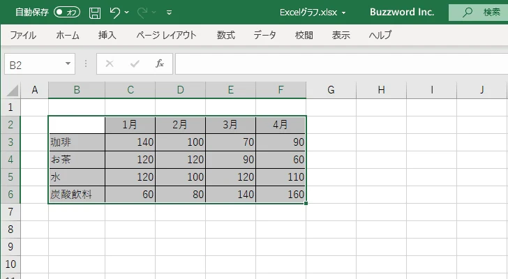 グラフ作成の基本手順(2)