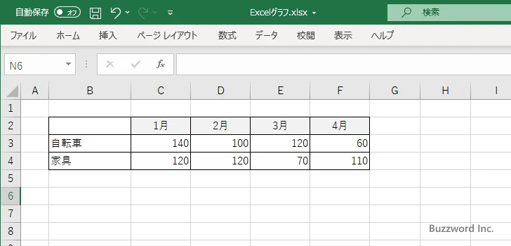 データ系列とは(1)