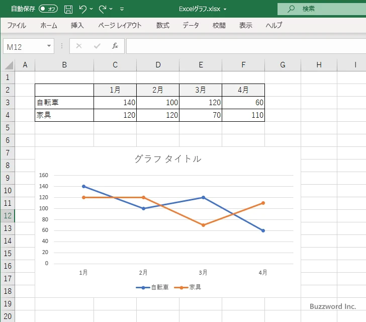 データ系列とは(2)