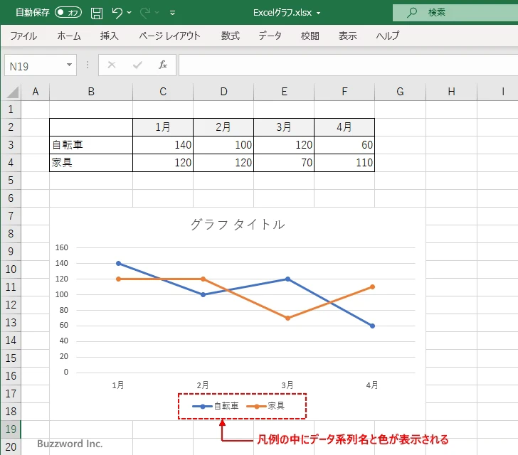 データ系列とは(4)
