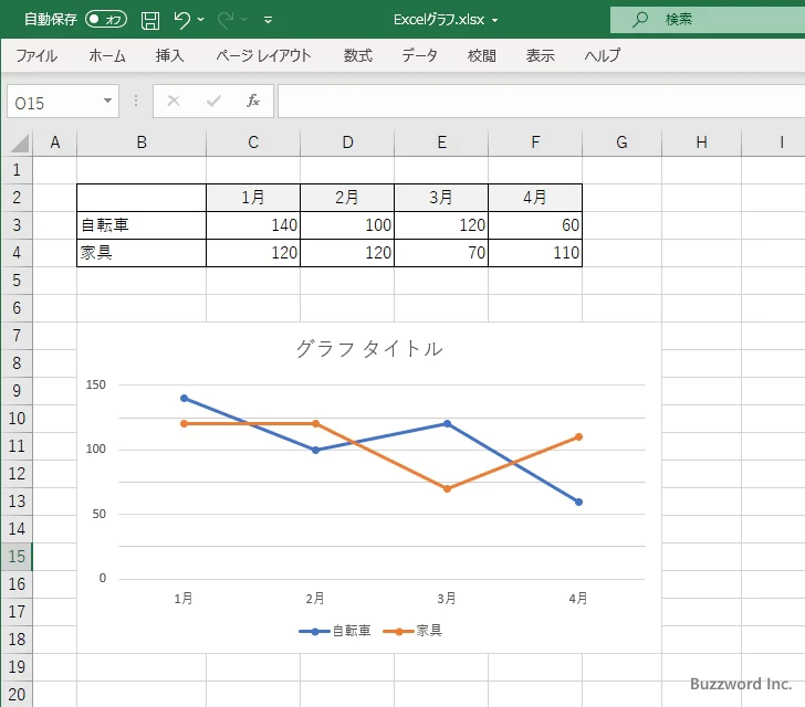 項目軸、数値軸、データ系列軸(2)