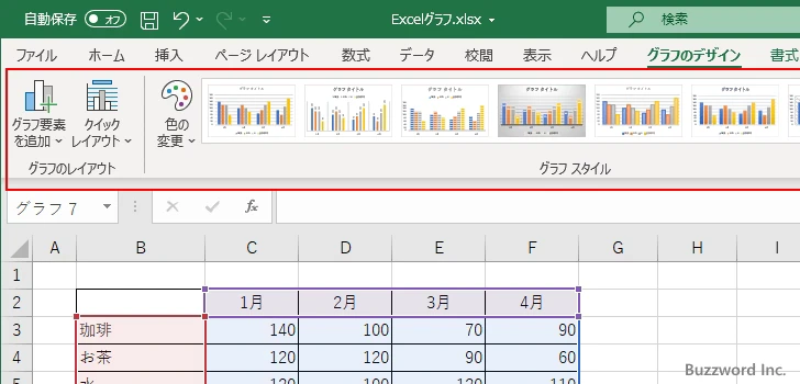 使用するグラフを選択する(3)