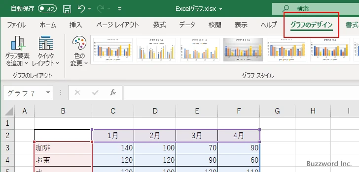 使用するグラフを選択する(4)