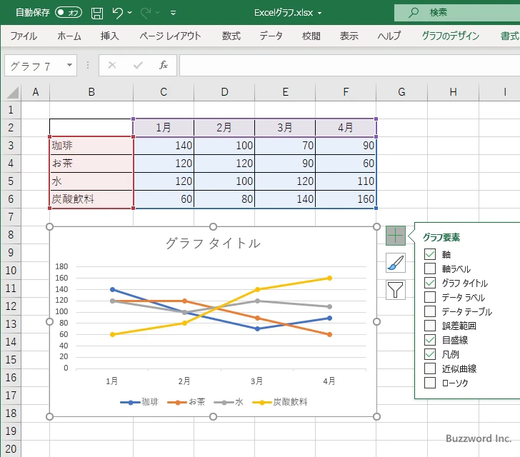 使用するグラフを選択する(8)