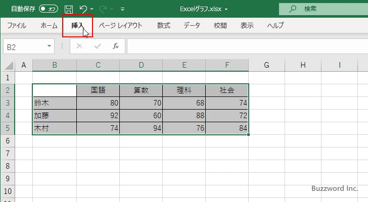 グラフの種類として保存したテンプレートを使用する(2)