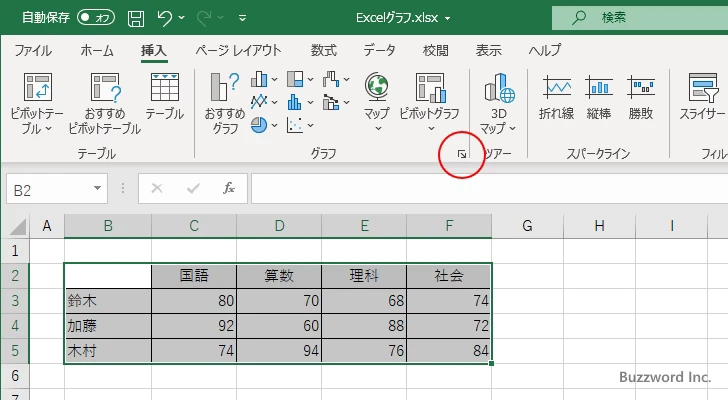 グラフの種類として保存したテンプレートを使用する(3)