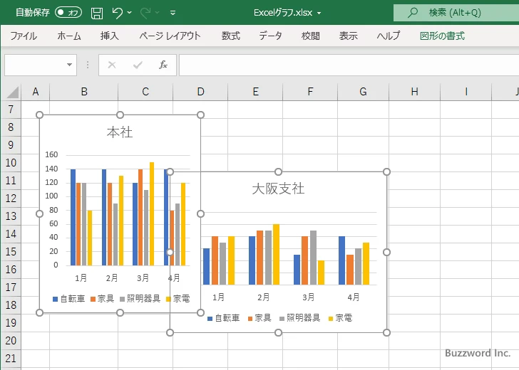 複数のグラフの配置を設定する(2)