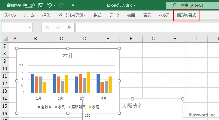 複数のグラフの同じサイズに設定する(3)